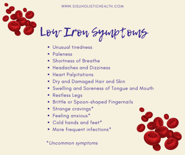 Low-iron-symptoms